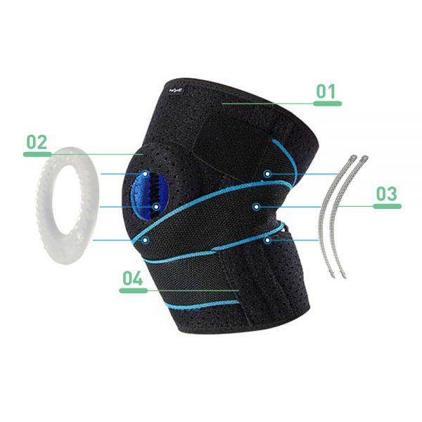 best knee brace for meniscus tear