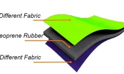 Neopren-Gewebe（3 Schichten)