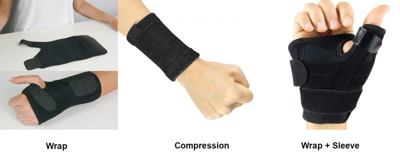 Type of wrist braces​